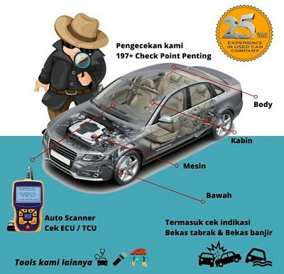 Jasa Inspeksi Mobil Bekas Jakarta Selatan