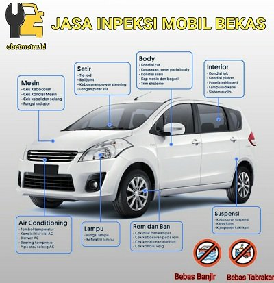 Jasa Inspeksi Mobil Bekas